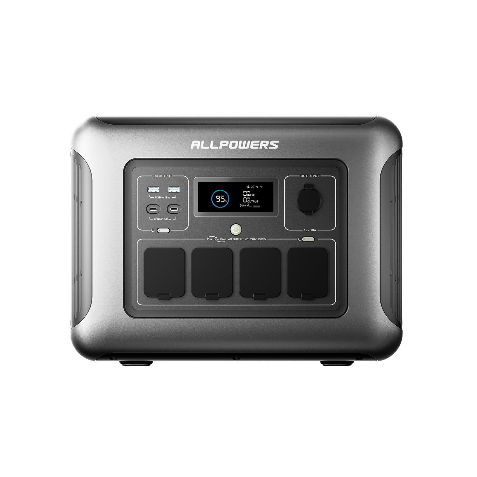 ALLPOWERS R1500 Lite Portable Power Station | 1056Wh 1600W