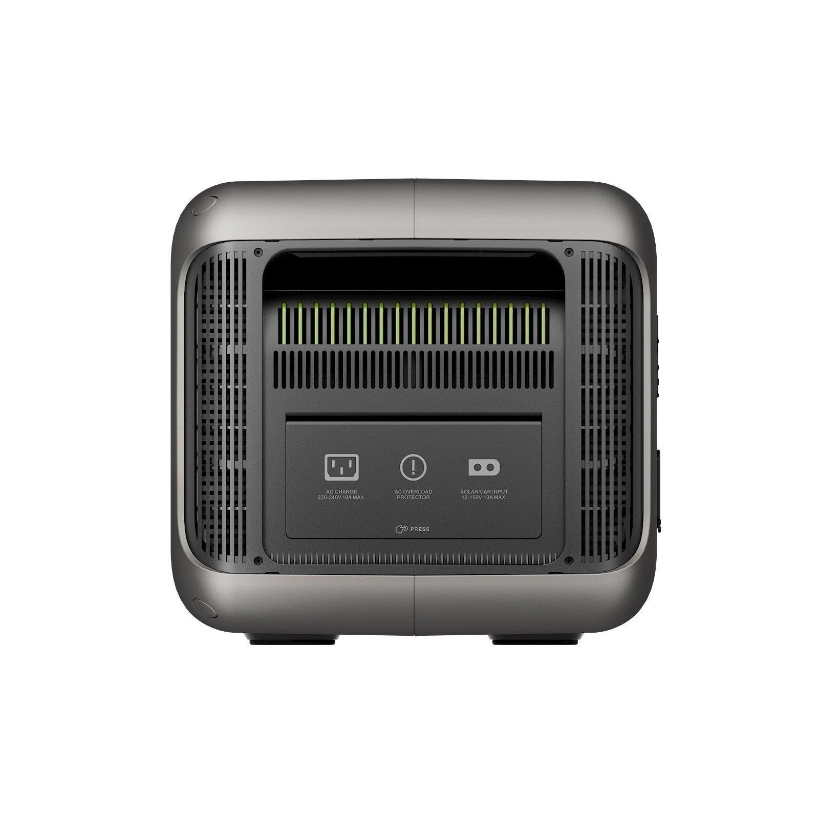 ALLPOWERS R2500 Home Backup Power Station | 2016Wh 2500W